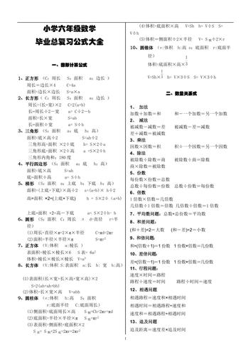 详细阅读:如何高效整理小学毕业数学知识点?实用汇总方法分享 如何高效整理小学毕业数学知识点?实用汇总方法分享