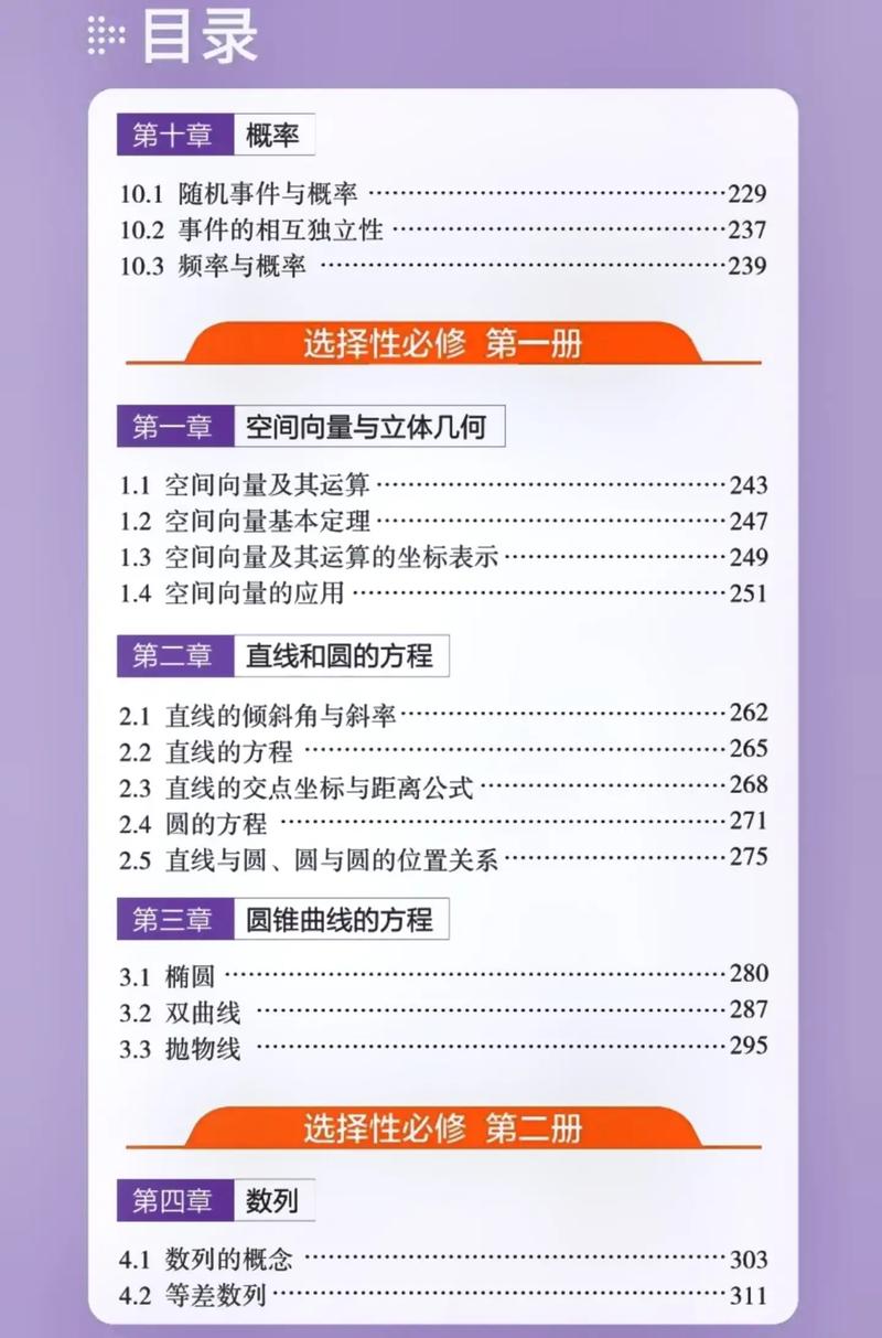 高中数学必背口袋书有哪些？