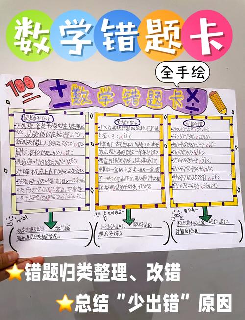 小学数学错题如何高效整理？正确方法解析