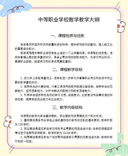 职业高中数学课程包含哪些内容？