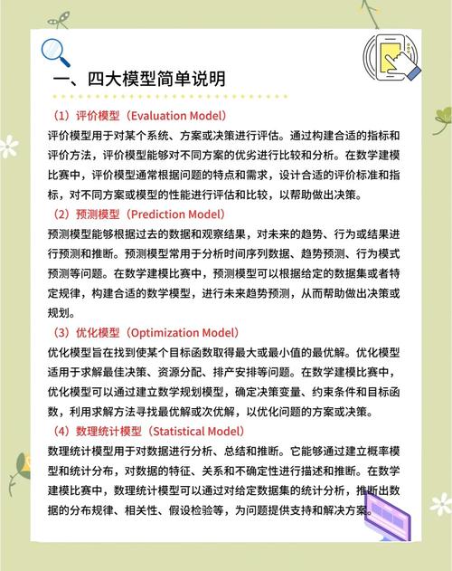 高中数学建模有哪些好处？