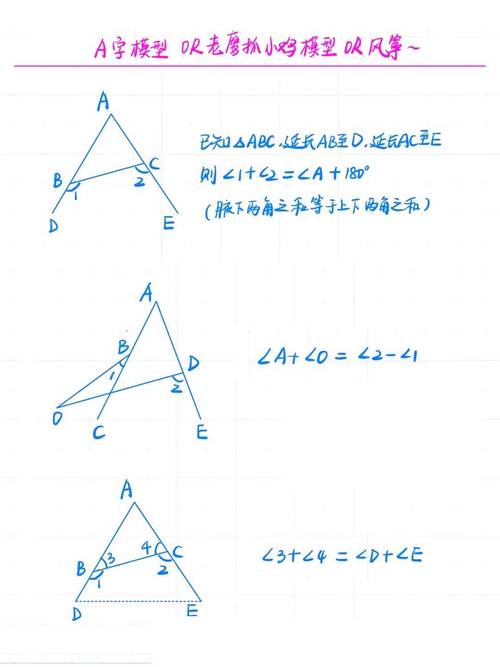 详细阅读:初中数学双平模型解题方法详解? 初中数学双平模型解题方法详解?