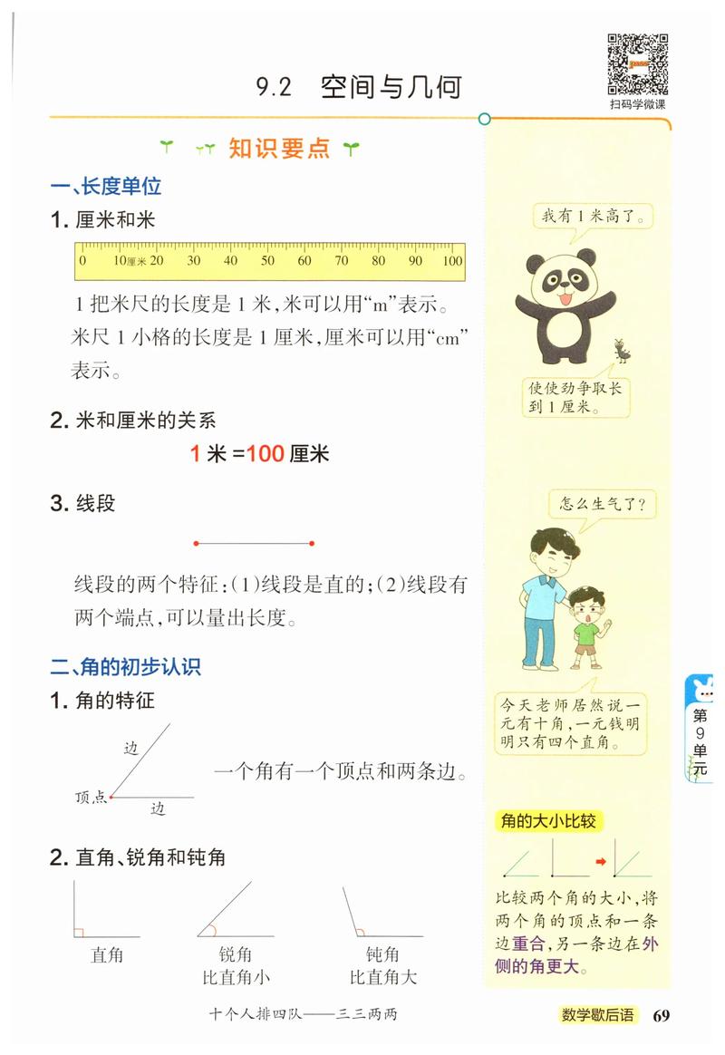 详细阅读:小学二年级数学学习方法有哪些? 小学二年级数学学习方法有哪些?