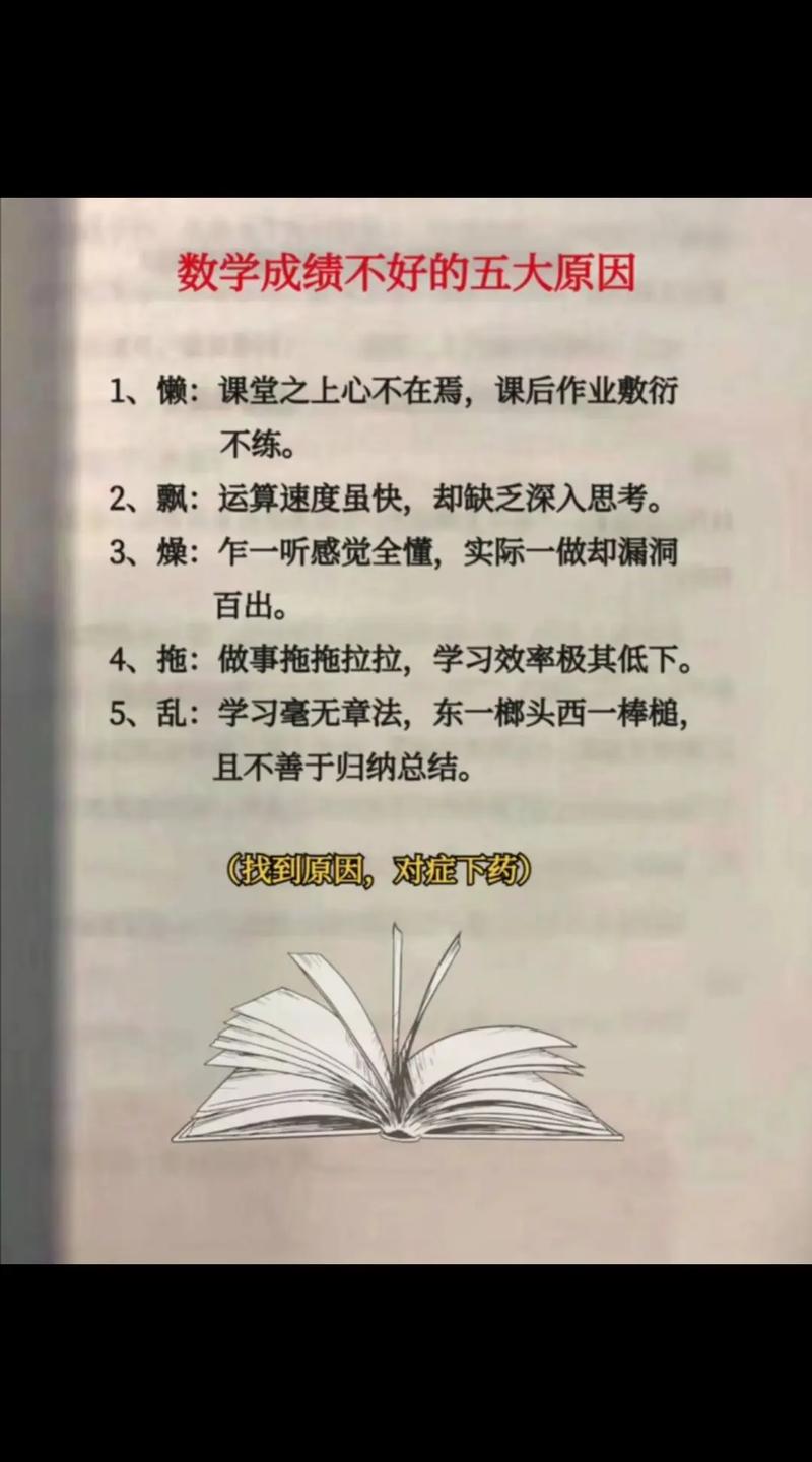 小学数学不及格怎么办？5个实用提分技巧助孩子逆袭