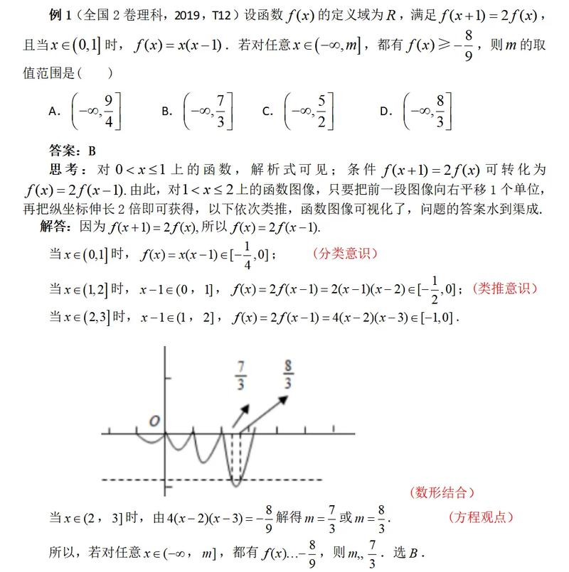 高中数学抽象方法有哪些？常见方法解析