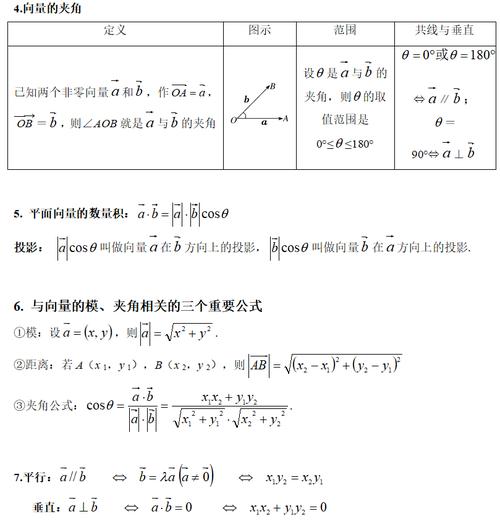高中数学第二课堂包含哪些特色活动与内容？