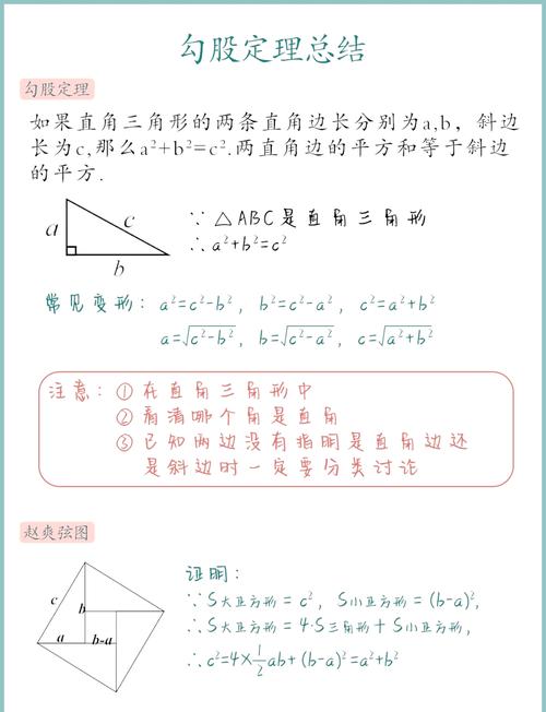 初中数学如何运用勾股定理解题？
