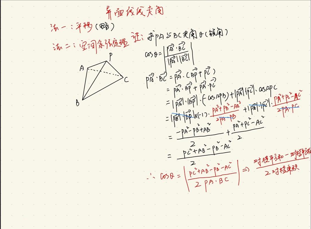 初中数学中如何快速找到夹角问题的解题技巧？