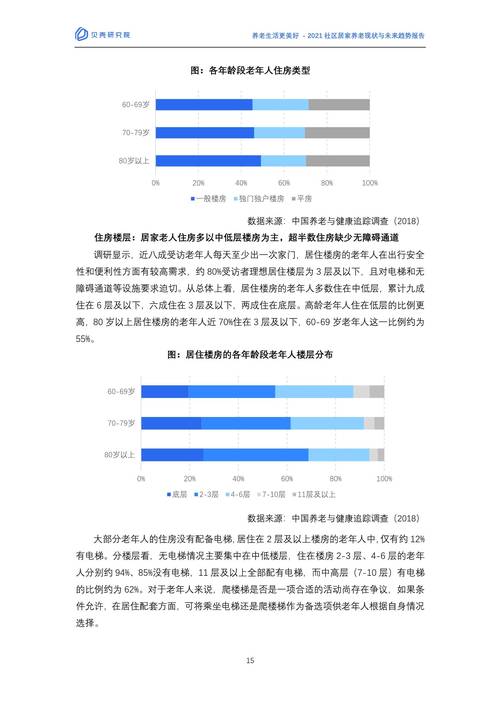 2021亿乐社区系统,24小时自助下单平台网站低价