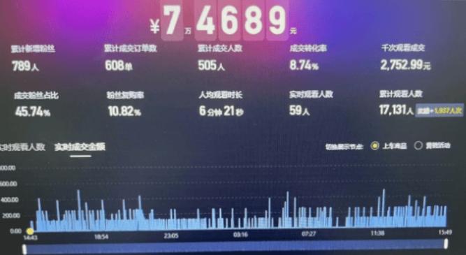 24h自助下单平台超级稳定,666秒赞吧24小时自助下单