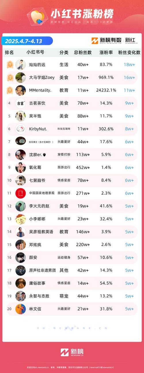 24小时dy业务自助下单平台微信,涨赞网站抖音涨赞