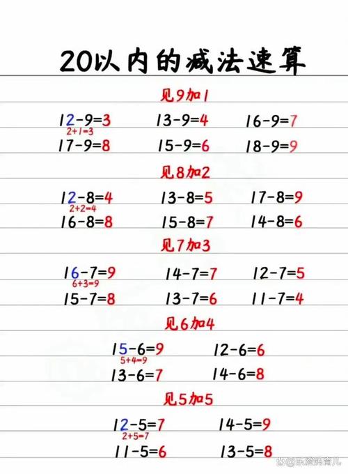 如何有效提升小学生的数学计算能力？