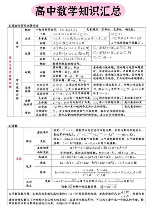 高中数学常见的十类学生有哪些？