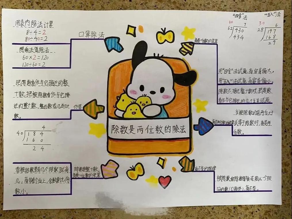 小学数学如何用思维导图高效学习？