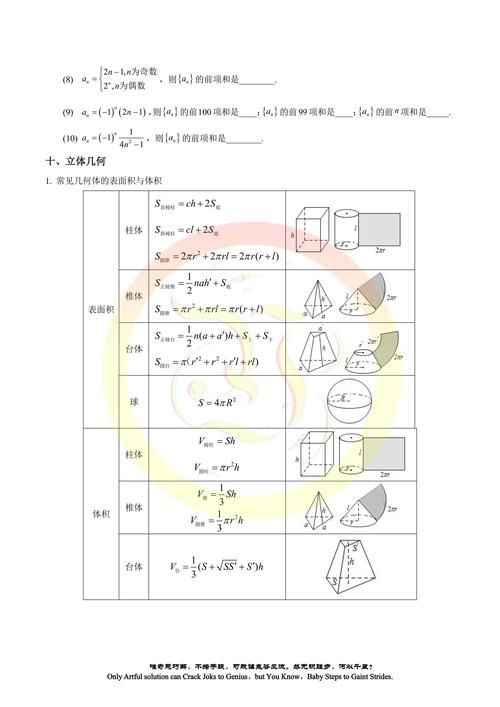 详细阅读:高中数学教学准备包括哪些关键步骤? 高中数学教学准备包括哪些关键步骤?