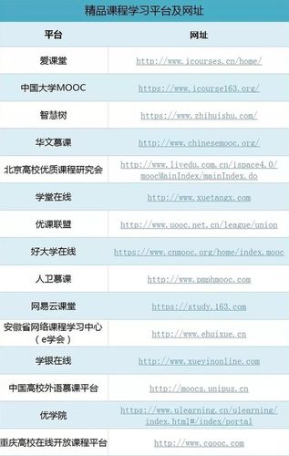dy在线直播人气自助下单服务网址秒到账,快手在线直播人气24小时低价下单网址推荐