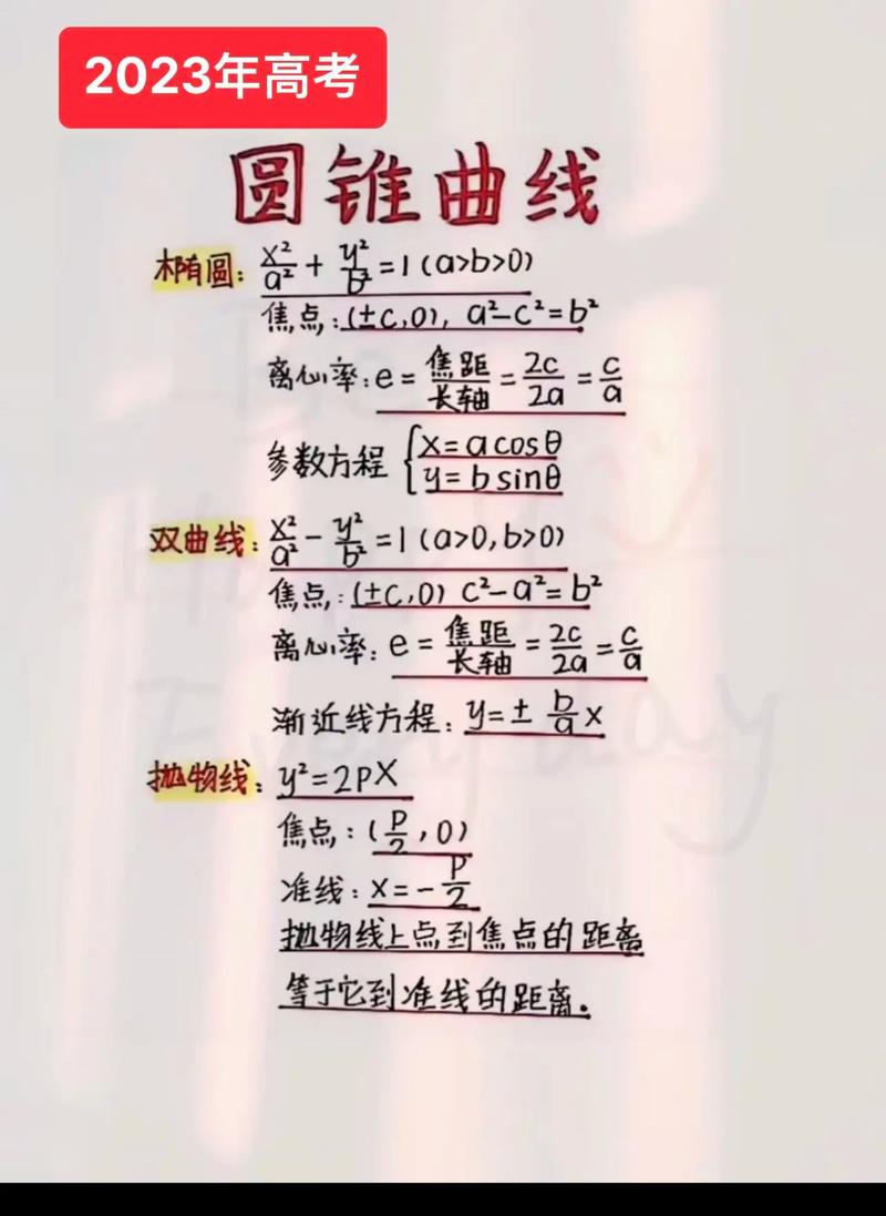 高中数学有哪些高效解题的转移技巧？