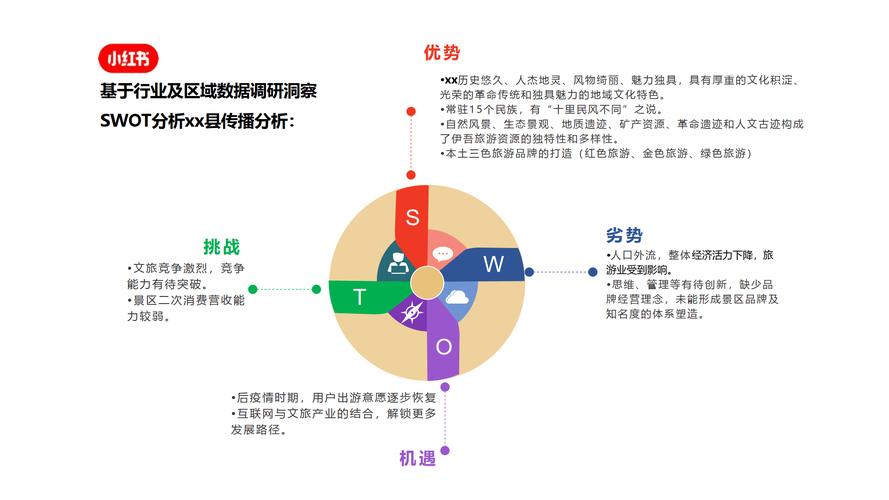 dy点赞自助平台便宜vx支付,24小时自助下单平台网站便宜小红书