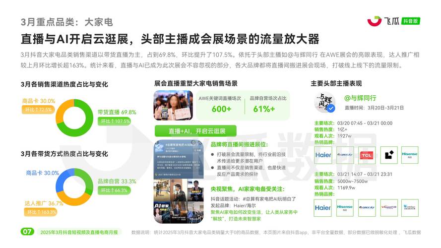 dy直播业务自助下单平台,24小时抖音自助下单平台便宜