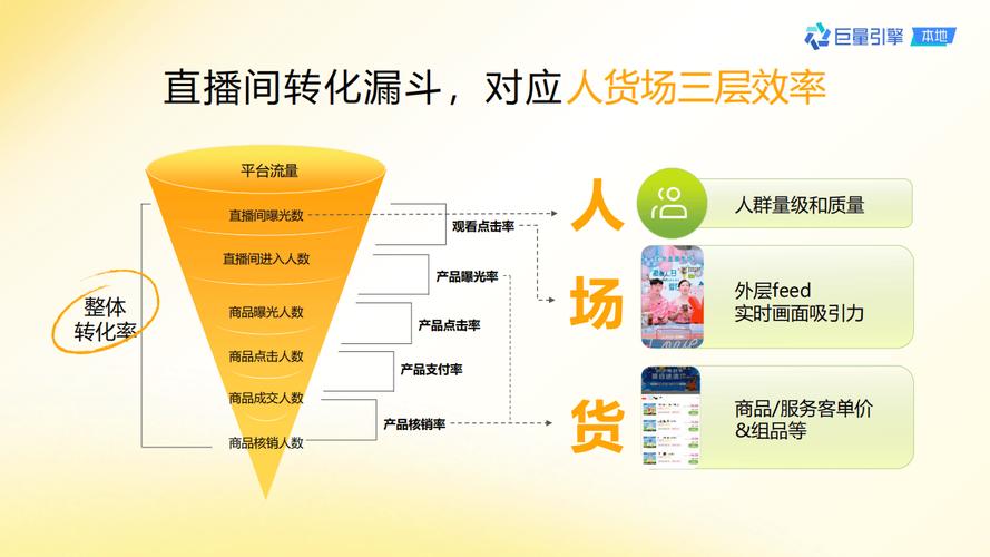 dy直播人气24小时免费下单平台,抖音在线点赞业务下单网址