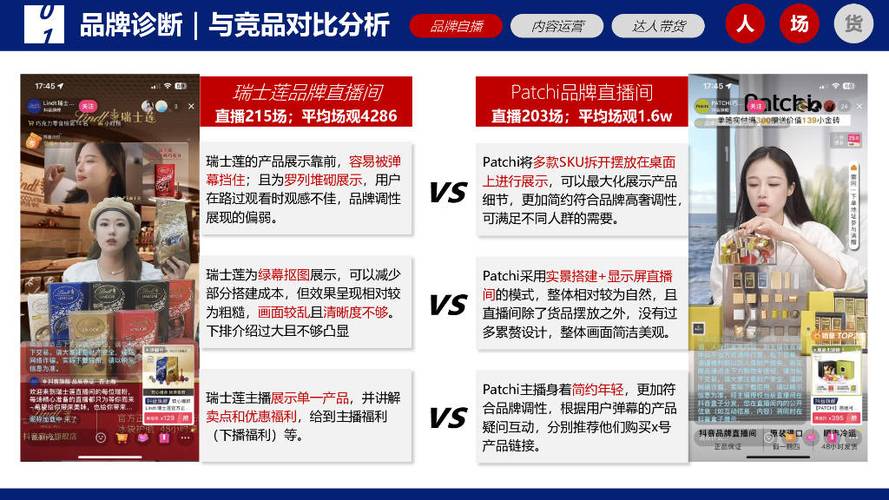 dy直播人气自助网站24小时超低价,抖音业务二十四小时在线下单网站