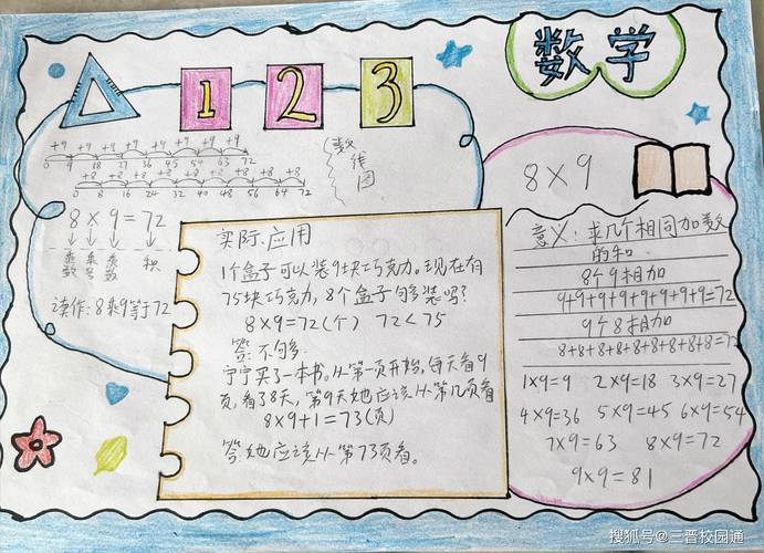 如何写好小学数学成果？关键步骤解析
