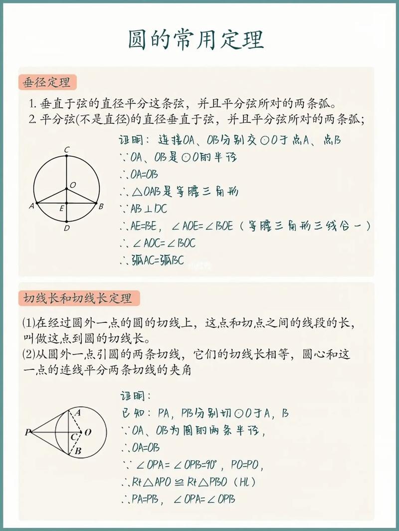 初中数学隐圆问题如何快速找到定点？