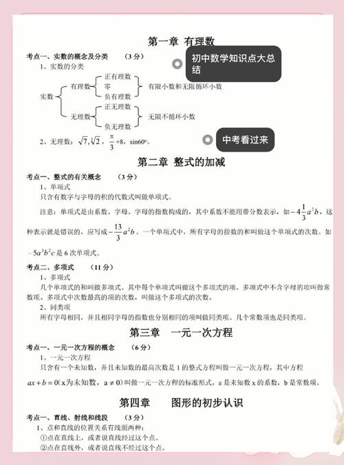 初中生如何高效钻研数学知识点？