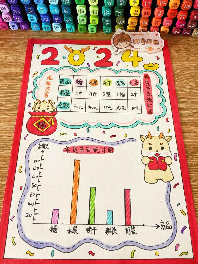 小学生如何制作简单的统计图？步骤详解！，说明，，核心关键词前置， 小学生 和 统计图 是核心搜索关键词，放在标题开头最有利于SEO。，明确疑问句式， 如何制作 直接点明用户搜索的核心问题。，强调简单， 符合小学数学内容难度，吸引目标用户（家长或老师）。，包含步骤详解， 暗示内容包含具体的操作指导，增加点击吸引力。，简洁， 控制在合理长度内，清晰传达主题。
