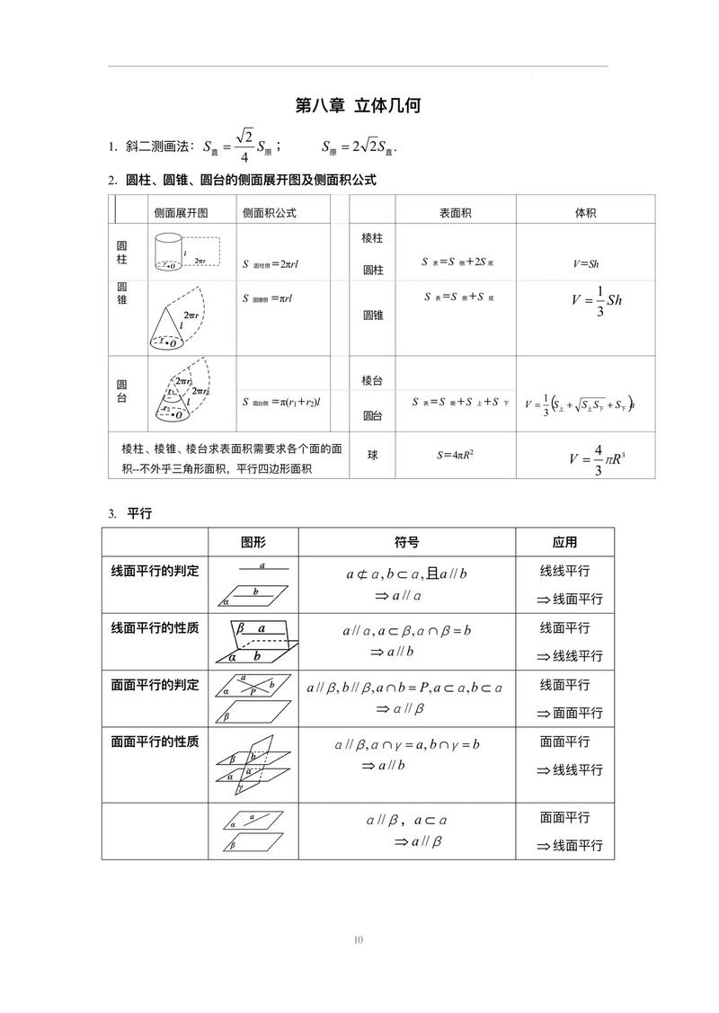 高中数学有哪些立体几何？