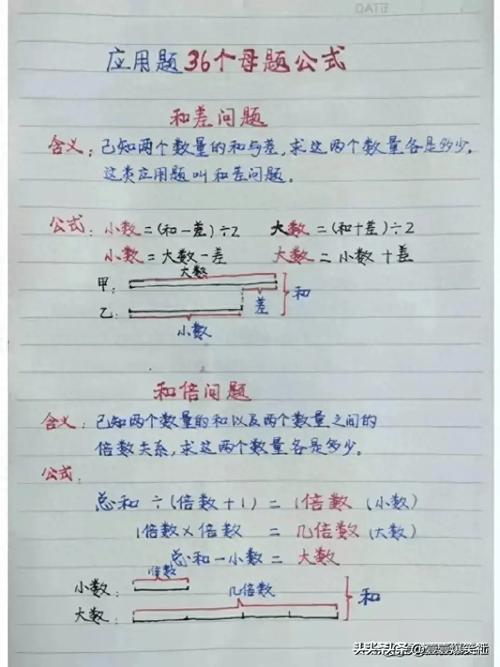 根据您的要求，直接生成的简洁、SEO友好的疑问标题是，，木头马小学数学母题怎么样？，解析，，包含核心关键词， 完整包含用户指定的核心搜索词木头马小学数学母题，这是SEO的关键。，疑问句式， 使用怎么样？直接点明用户寻求评价、体验或信息的核心意图，符合搜索习惯。，简洁明了， 标题非常简短，没有多余词汇，直接聚焦核心问题。，自然流畅， 读起来自然，是用户搜索时很可能使用的问法。