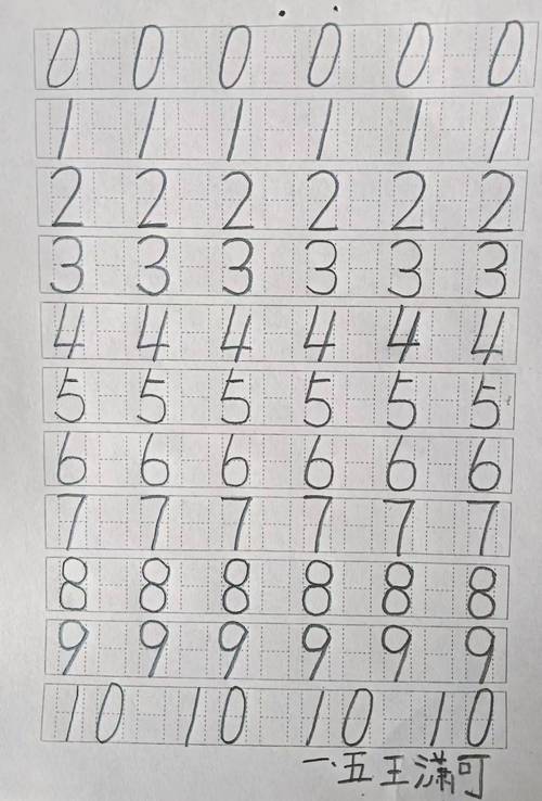 小学生怎样练好数学作业硬笔字？，说明，，包含核心关键词， 直接包含了用户查询中的关键信息点小学生、数学作业、练好、硬笔字。，疑问句式， 使用怎样开头，明确是寻求方法，符合搜索意图。，简洁明了， 语言精炼，直接点明核心问题。，目标明确， 强调练好，点明目标（写好字）和场景（数学作业）。，符合搜索习惯， 家长或老师很可能这样搜索相关问题。