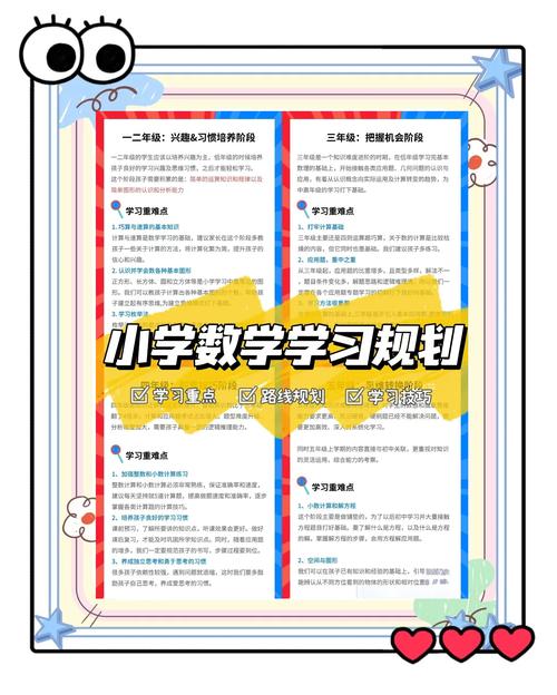 小学生如何学好数学？