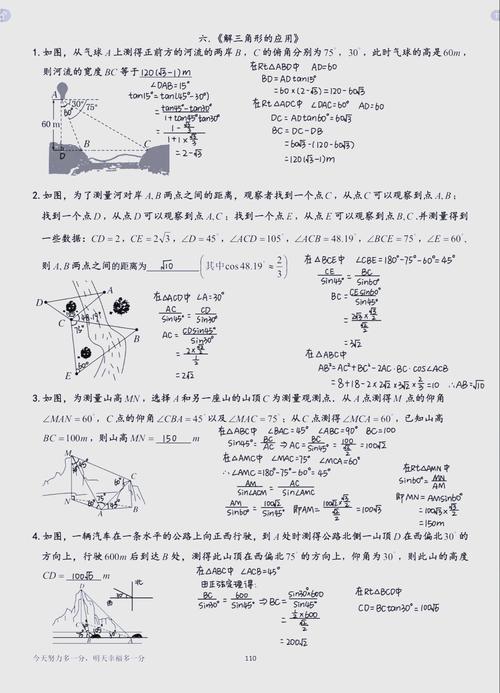 高中数学面临的问题有哪些？