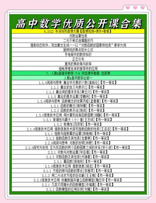 高中数学通常包含哪些核心内容？