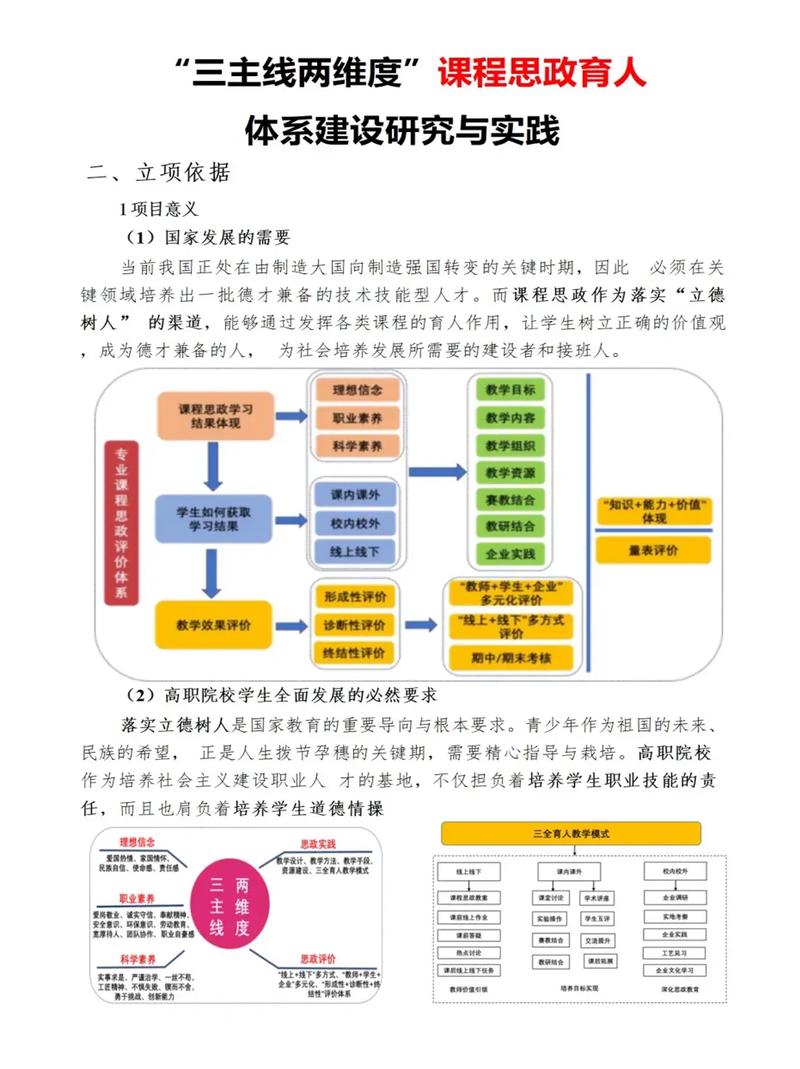 高中数学课程中可以融入哪些思政元素？