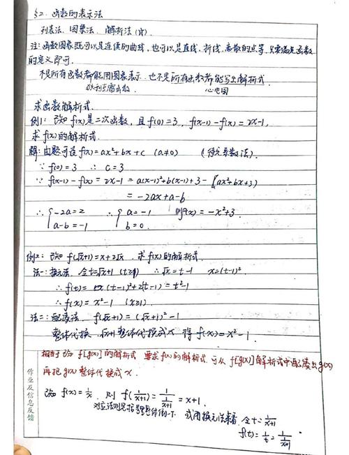 高中数学作图研究有哪些参考文献？