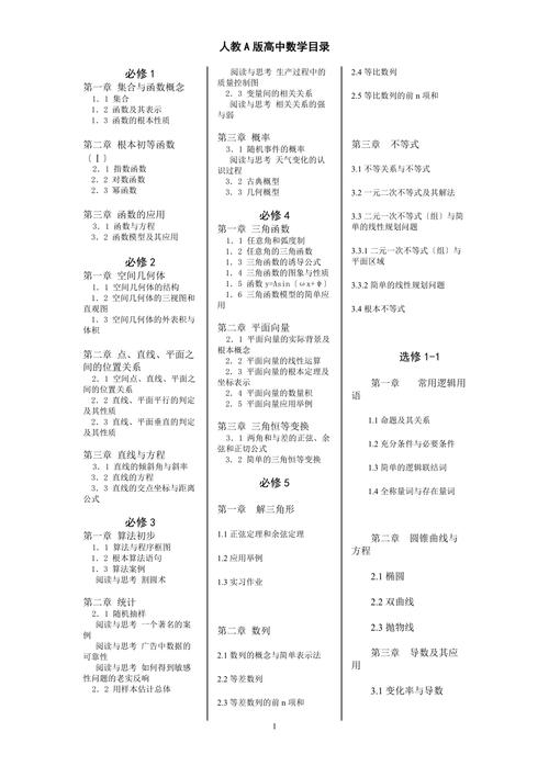高中数学最新版本有哪些？