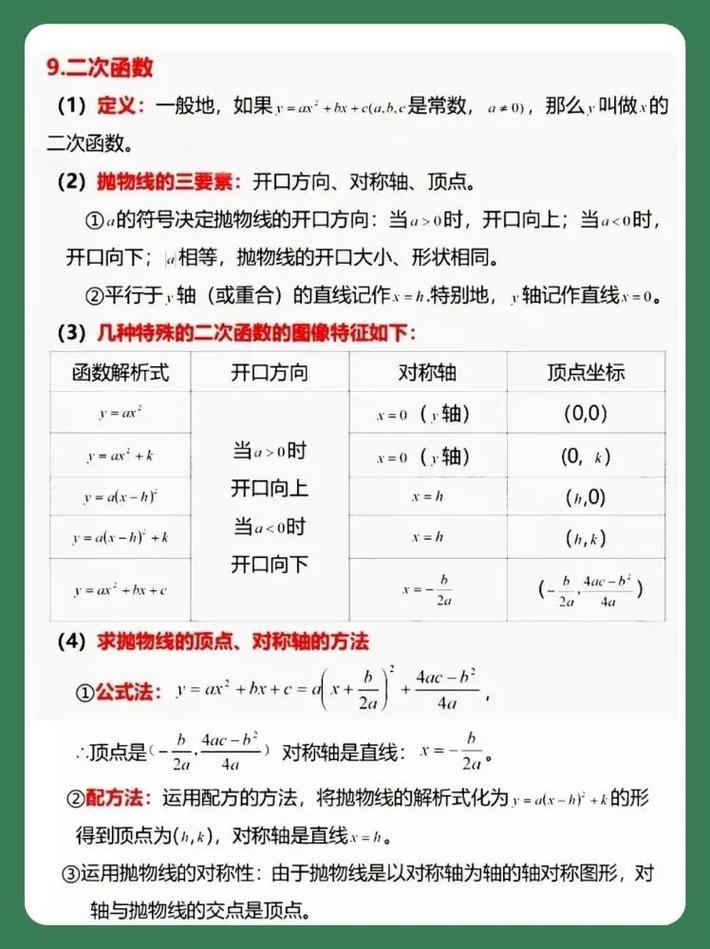 如何学好初中七年级数学？
