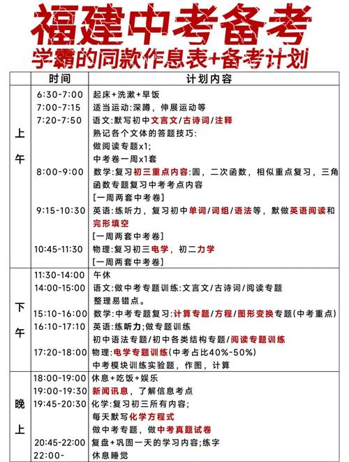 如何在一个月内快速补习初中数学？