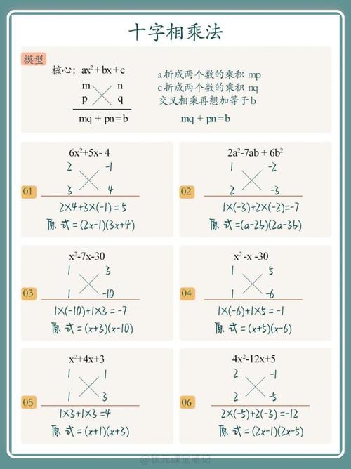 初中生如何考到数学一百分？
