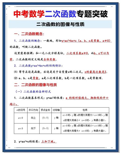 如何一对一查询初中数学成绩？