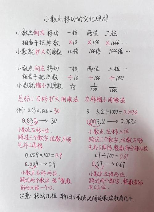 小学数学忘记点小数点怎么办？