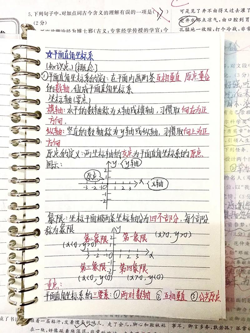 初中七年级数学如何预习？