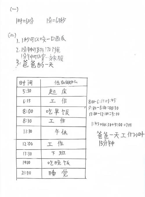 如何让小学生数学规划表做得更好看？