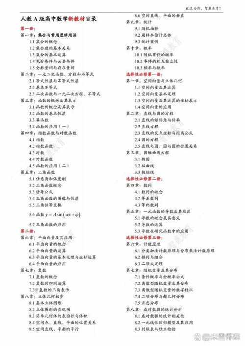 高中数学主要目录有哪些？