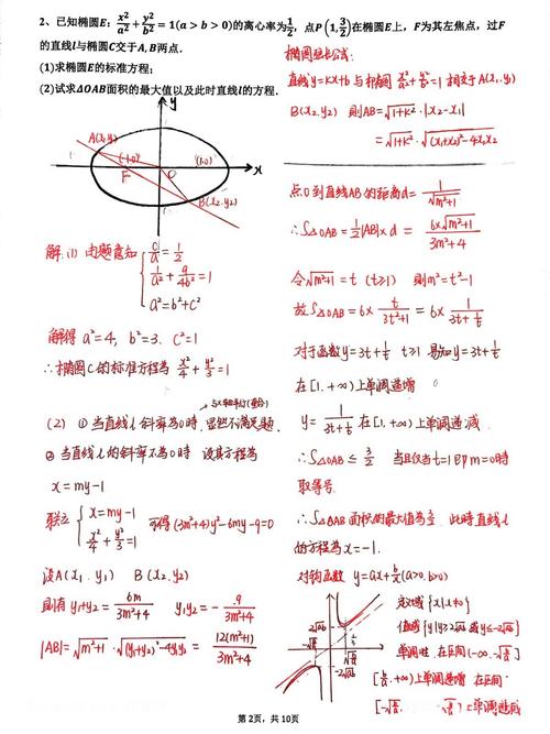 高中数学思想问题有哪些？