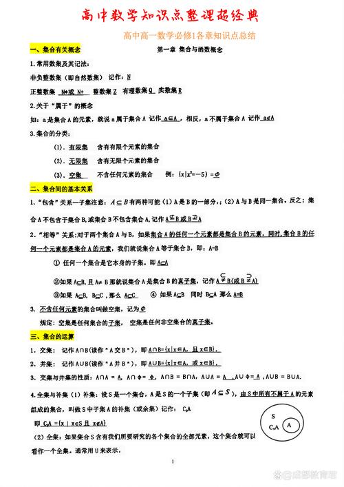 高中数学学了哪些知识点？