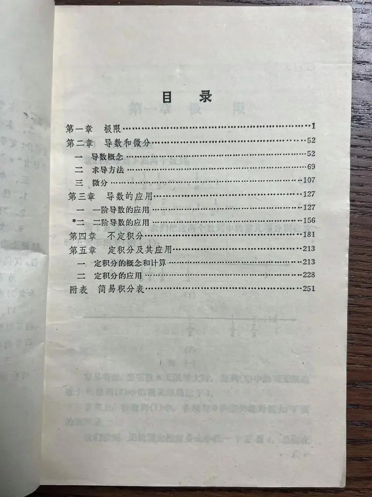 高中数学课本有哪些历史版本？