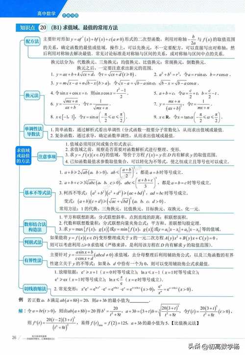 高中数学哪些要考专业课？
